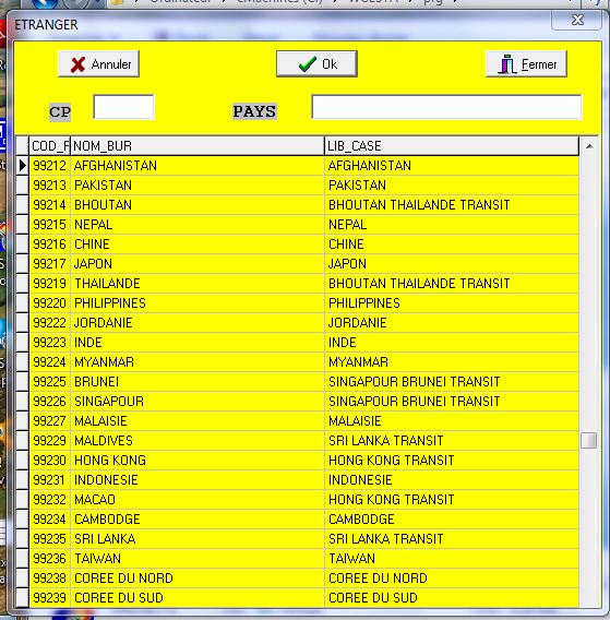 WGESTA | LES CODES POSTAUX ET LA VILLE, COMMUNES ET LIEUX-DITS